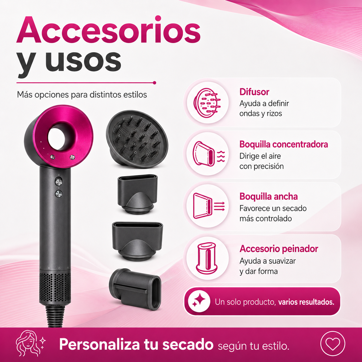 Secador De Pelo Iónico Profesional