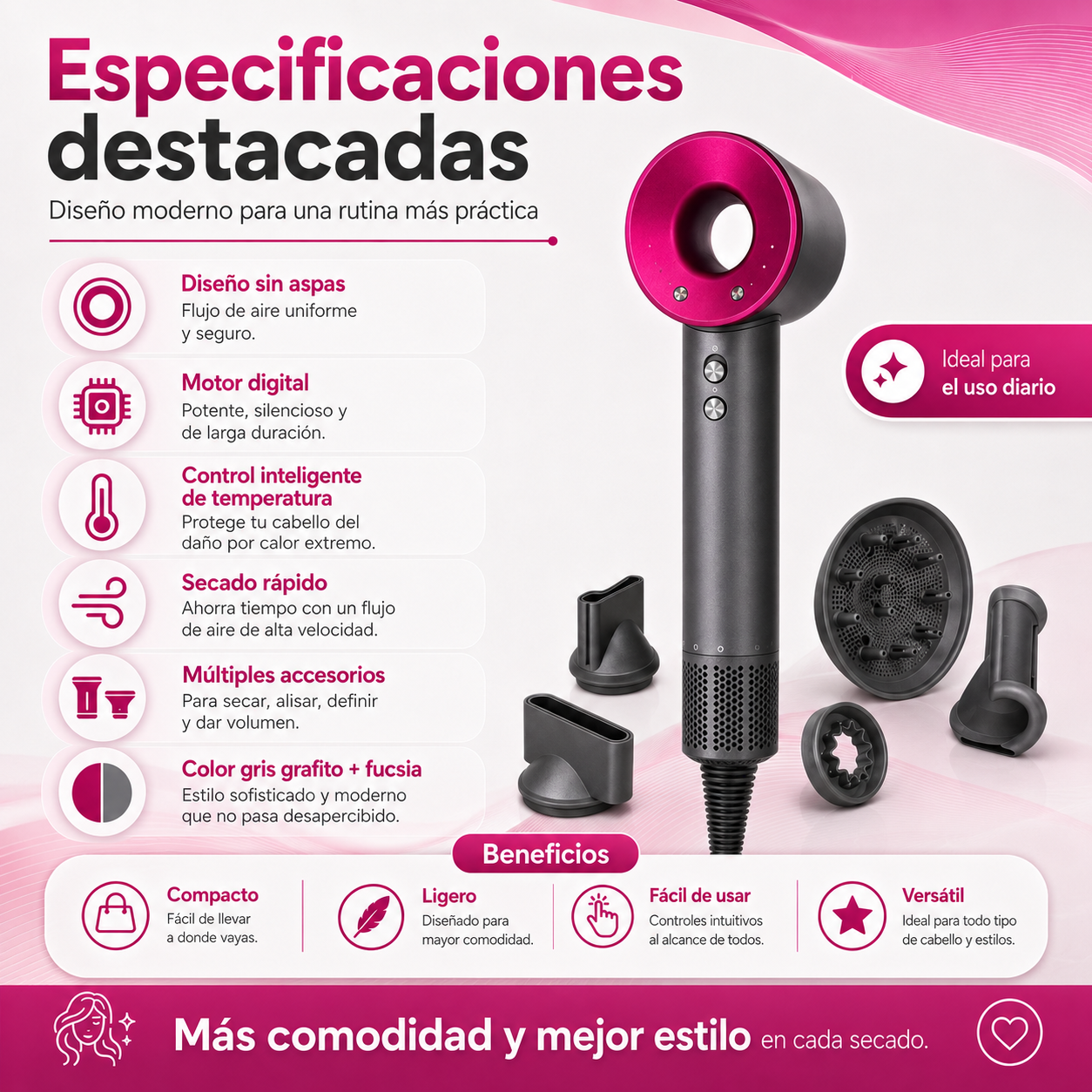 Secador De Pelo Iónico Profesional